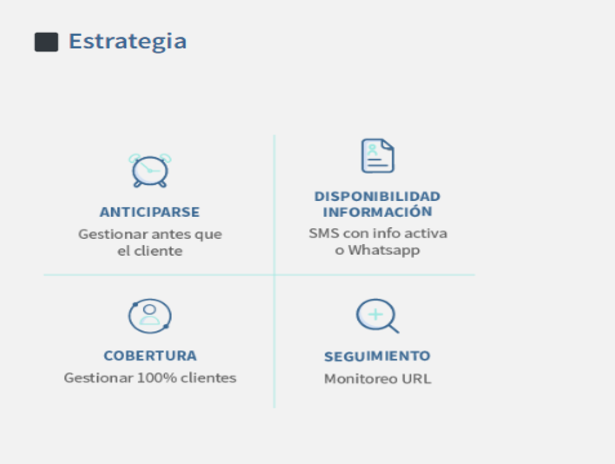 Casos de exito-Servicio al Cliente 3 sac2