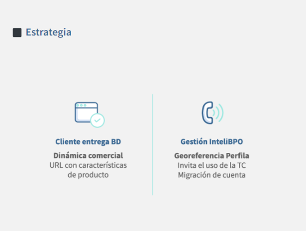 Casos de exito-Ventas 5 ventas estrategia2